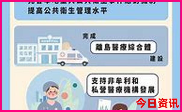 互助旅游景点大全排名